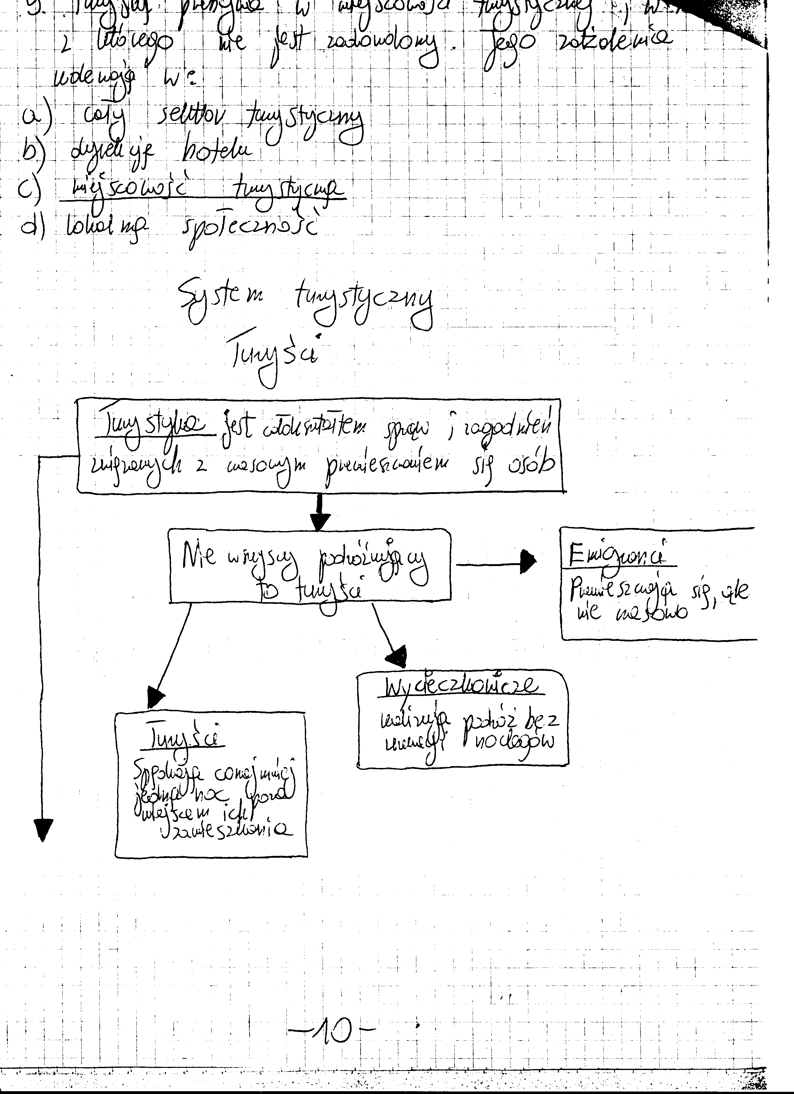 system turystyczny - skanuj0016.gif