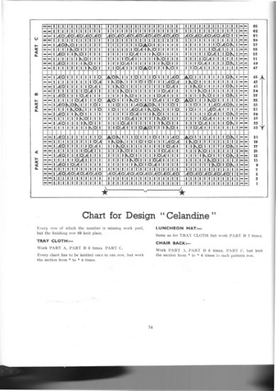 Frist  book  of  modern Knitting - scann_0025.jpg