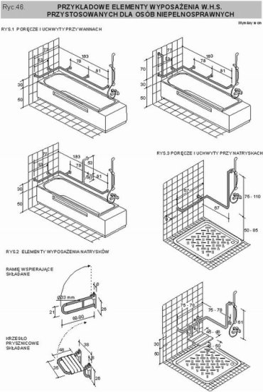 Aranżacja Pomieszczeń Sanitarnych Dla Osób Niepełnosprawnych - schemat-niepelnosprawni-3.jpg