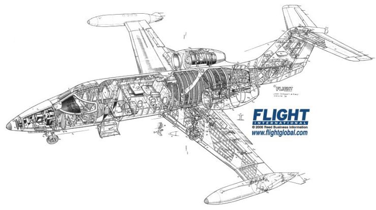 Lotnictwo rysunki - Gates Learjet 54-55.jpg