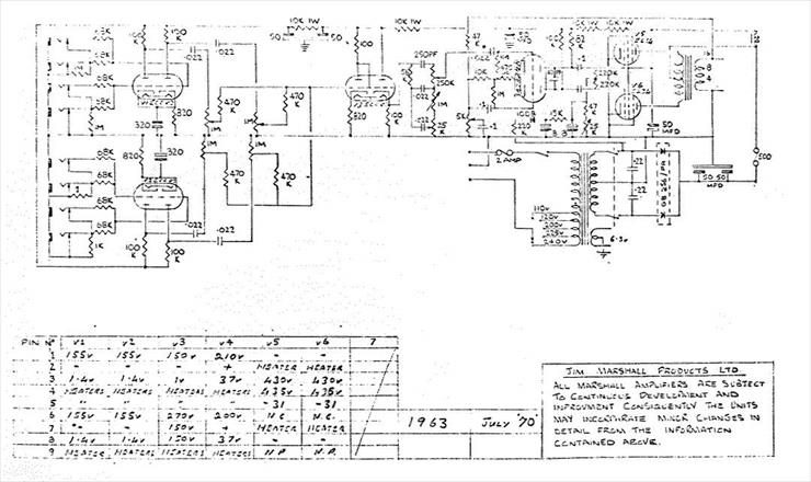 Marshall - Marshall  20W PA Amplifier 1963.jpg